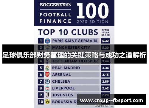 足球俱乐部财务管理的关键策略与成功之道解析
