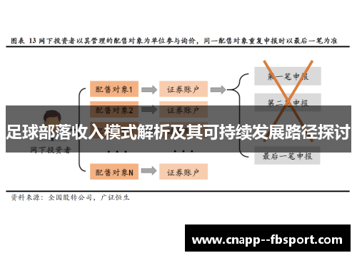 足球部落收入模式解析及其可持续发展路径探讨
