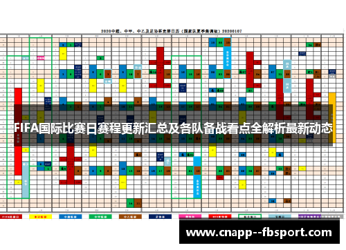 FIFA国际比赛日赛程更新汇总及各队备战看点全解析最新动态